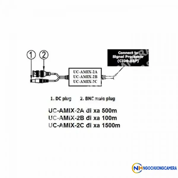 Bộ tách tín hiệu camera và nguồn UC-AMIX-2A